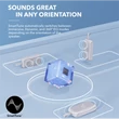 Kép 4/5 - ANKER Bluetooth Hangszóró, Soundcore Motion 300, 30W, vízálló, fekete -  A3135011