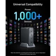Kép 3/5 - ANKER Hálózati Töltő, 749, 4 portos, 240W, 3xUSB-C, USB-A, EU, fekete - A2342311