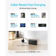 Kép 3/5 - ANKER Powerbank 20000mAh, 65W, 1xUSB-C, 1xUSB-A, Beépített USB-C töltő kábel, fekete - A1383H11