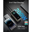 Kép 2/5 - ANKER Powerbank Prime 20000mAh, 200W, 2xUSB-C Input/Output, USB-A Output, fekete - A1336011