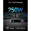 Kép 2/5 - ANKER Powerbank Prime 27650mAh, 250W, 2xUSB-C Input/Output, USB-A Output, fekete - A1340011