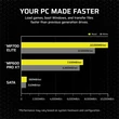 Kép 4/5 - CORSAIR SSD MP700 ELITE M.2 2280 PCIe 5.0 x4 2000GB Hűtőbordával, NVMe