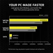 Kép 4/5 - CORSAIR SSD MP700 ELITE M.2 2280 PCIe 5.0 x4 2000GB NVMe