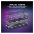 Kép 5/5 - CORSAIR Vezetékes Billentyűzet Gaming, K65 PRO MINI RGB 65%, Optical-Mechanical, US, szürke