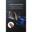 Kép 5/5 - DEVIA ST108721 Extreme Speed PD 240W Type-C/Type-C 2m-es fekete adat-és töltőkábel