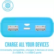 Kép 3/5 - JUICE UNIVERZÁLIS HORDOZHATÓ, ASZTALI AKKUMULÁTOR TÖLTŐ - ECO 3 POWER BANK - 2XUSB +TYPE-C - 10.000 MAH - VILÁGOS KÉK