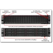 Kép 2/4 - LENOVO rack szerver - SR650 V2 (8x2.5"), 1x 12C S4310 2.1GHz, 32GB, NoHDD, 930-8i, XCC:E, 2x1100W.