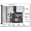 Kép 4/4 - LENOVO rack szerver - SR250 V3 (2.5"), 8C E-2468 2.6GHz, 1x32GB, NoHDD, 5350-8i, XCC2: P, 1x800W.