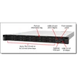 Kép 2/4 - LENOVO rack szerver - SR250 V3 (2.5"), 8C E-2468 2.6GHz, 1x32GB, NoHDD, 5350-8i, XCC2: P, 1x800W.