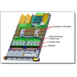 Kép 5/5 - LENOVO rack szerver - SR630 V3 (8x2.5"), 1x 12C 4510 2.4GHz, 1x32GB, NoHDD, 9350-8i, XCC2:P, 1x1100W.