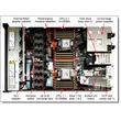 Kép 3/5 - LENOVO rack szerver - SR630 V3 (8x2.5"), 1x 16C 6526Y 2.8GHz, 1x32GB, NoHDD, 9350-8i, XCC2:P, 1x1100W.