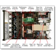 Kép 4/5 - LENOVO rack szerver - SR650 V3 (2.5"), 1x 8C 4509Y 2.6GHz, 1x32GB, NoHDD, 9350-8i, XCC2:P, 1x1100W.