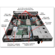 LENOVO rack szerver ThinkSystem SR530 (2.5"), 1x 10C S4210R 2.4GHz, 1x16GB, NoHDD, 5350-8i, XCC: E, (1+0).