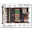 Kép 4/5 - LENOVO rack szerver - SR665 V3 (2.5"), 1x 16C 9174F 4.1GHz, 1x32GB, NoHDD, NoRAID, XCC P, 1x1800W.