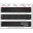 Kép 2/5 - LENOVO rack szerver - SR665 V3 (2.5"), 1x 16C 9174F 4.1GHz, 1x32GB, NoHDD, NoRAID, XCC P, 1x1800W.