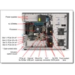 Kép 7/8 - LENOVO torony szerver - ST250 V3 (2.5"). 6C E-2436 2.9Ghz, 1x32GB, NoHDD, 5350-8i, XCC2: P, 1x800W.