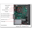 Kép 4/5 - LENOVO torony szerver - ST50 V3 (3.5"), 4C E-2414 2.6Ghz, 1x16GB, 2x 960GB RI SSD, SW RAID, XCC2: Std, 500W.