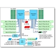 Kép 5/5 - LENOVO torony szerver - ST650 V3 (2.5"), 1x 16C 4514Y 2.0GHz, 1x32GB, NoHDD, 9350-8i, XCC P, 1x1100W.