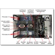 Kép 4/5 - LENOVO torony szerver - ST650 V3 (2.5"), 1x 8C 4509Y 2.6GHz, 1x32GB, NoHDD, 9350-8i, XCC P, 1x1100W.