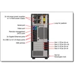 Kép 2/8 - LENOVO torony szerver - ST250 V3 (2.5"). 6C E-2436 2.9Ghz, 1x32GB, NoHDD, 5350-8i, XCC2: P, 1x800W.