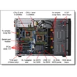 Kép 4/4 - LENOVO torony szerver - ST550 (2.5"), 1x 10C S4210R 2.4GHz, 1x32GB, NoHDD, 9350-8i, XCC E, 1x750W.