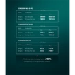 Kép 5/5 - MIKROTIK Vezetékes Cloud Core Router 16x1000Mbps + 2x10Gbit SFP+, Fémházas, Rackes - CCR2004-16G-2S+PC