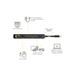 Kép 5/5 - PORT DESIGNS Port Connect - Dokkoló állomás, TYPE C TRAVEL 1 X 4K PD 85W