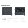 Kép 2/2 - SYNOLOGY ActiveProtect DP340, 4 fiókos, 16GB RAM, 4x8 TB 3.5" HDD (RAID 5), 2x400G SSD (RAID1)