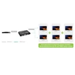 Kép 2/2 - TECHLY HDMI splitter, 1 in 2 out, 30 méter, 4K Ultra HD, HDMI 2.0
