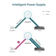 Kép 3/3 - TP-LINK Wireless Access Point Quad Band AXE11000 Wifi 6 Mennyezetre rögzíthető, EAP690E HD
