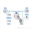 Kép 3/3 - UBiQUiTi Beléptető kártya olvasó, Access Reader Lite, NFC, Bluetooth, fehér - UA-READER LITE