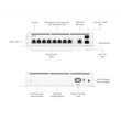 Kép 2/3 - UBiQUiTi UISP Console Switch 9x1000Mbps + 2x10Gbps SFP+, Menedzselhető, Asztali, Rackes - UISP-CONSOLE
