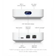 Kép 2/4 - UBiQUiTi Vezetékes Router Gateway és Accesspoint DualBand, 1x1Gbit (LAN) + 1x1Gbit (WAN), WiFi6, OpenVPN, Asztali - UX