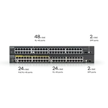 ZYXEL Switch 48x1000Mbps (24xPOE) + 2xGigabit SFP, Fémházas Menedzselhető (48 GbE port), GS1900-48HPV2-EU0101F