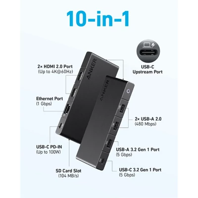 ANKER USB HUB 364 10-in-1, USB-C, Dual 4K HDMI, 2xUSB3.2, 1xLAN, 2xUSB2.0, SD kártyaolvasóval - A83A2G11