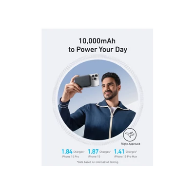 ANKER Vezeték Nélküli Powerbank, MagGo Powerbank, 10000mAh, EU, fekete -  A1664H11