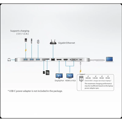 ATEN USB-C HUB Multiport Dock with Power Pass-Through