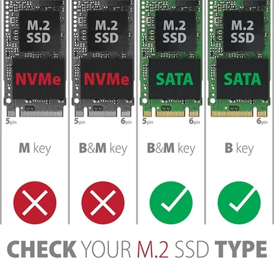 AXAGON EEM2-SBC SuperSpeed+ USB-C - M. 2 SATA SSD külső ház