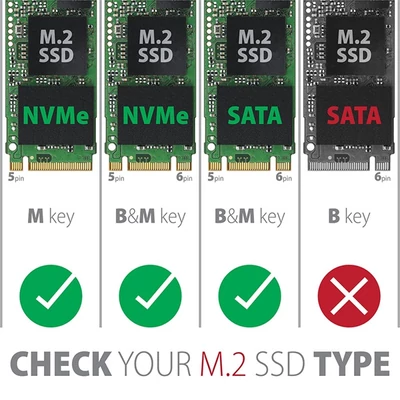 AXAGON EEM2-SG2 SuperSpeed+ USB-C - M.2 NVMe & SATA SSD külső ház