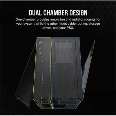 CORSAIR Ház 6500X Dual Chamber, Tápegység nélkül, Edzett Üveg, fekete