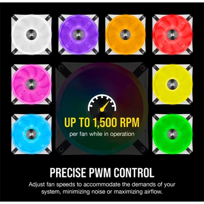 CORSAIR Rendszerhűtő Ventilátor, iCUE QL120 RGB + Lighting Node CORE Kontroller, 12cm, fehér, 3db/csomag