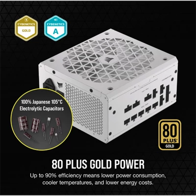 CORSAIR Tápegység Moduláris, RM850x Shift White, 850W, 14cm, 80+ Gold