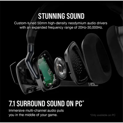 CORSAIR Vezeték Nélküli Headset, VOID RGB ELITE Wireless Premium Gaming, 7.1 Hangzás, RGB, fekete
