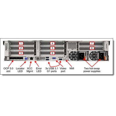 LENOVO rack szerver - SR650 V2 (8x2.5"), 1x 12C S4310 2.1GHz, 32GB, NoHDD, 930-8i, XCC:E, 2x1100W.