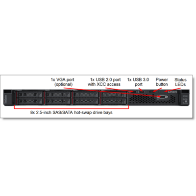 LENOVO ISG szerver - SR530 rack (2.5"), 1x 10C S4210R 2.4GHz, 1x16GB, NoHDD, 5350-8i, XCC: E, (1+1).