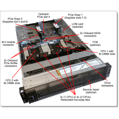 LENOVO rack szerver ThinkSystem SR590 (2.5"), 1x 8C S4208 2.1GHz, 1x32GB, NoHDD, 9350-8i, XCC:E, )1+0).