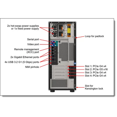 LENOVO torony szerver - ST250 V3 (2.5"). 8C E-2468 2.6Ghz, 1x32GB, NoHDD, 5350-8i, XCC2: P, 1x800W.