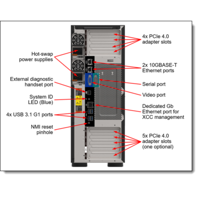 LENOVO torony szerver ThinkSystem ST650 V2 (2.5"), 1x 12C S4310 2.1GHz, 1x32GB, NoHDD, 940-8i, XCC E, (1+0).