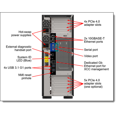 LENOVO torony szerver ThinkSystem ST650 V2 (2.5"), 1x 12C S4310 2.1GHz, 1x32GB, NoHDD, 940-8i, XCC E, (1+0).