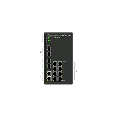 RAISECOM L2 DIN sínes menedzselhető ipari switch, 4x100/1000 SFP + 8xGE RJ45 + 1 alarm, 2xDC (20~72 VDC)